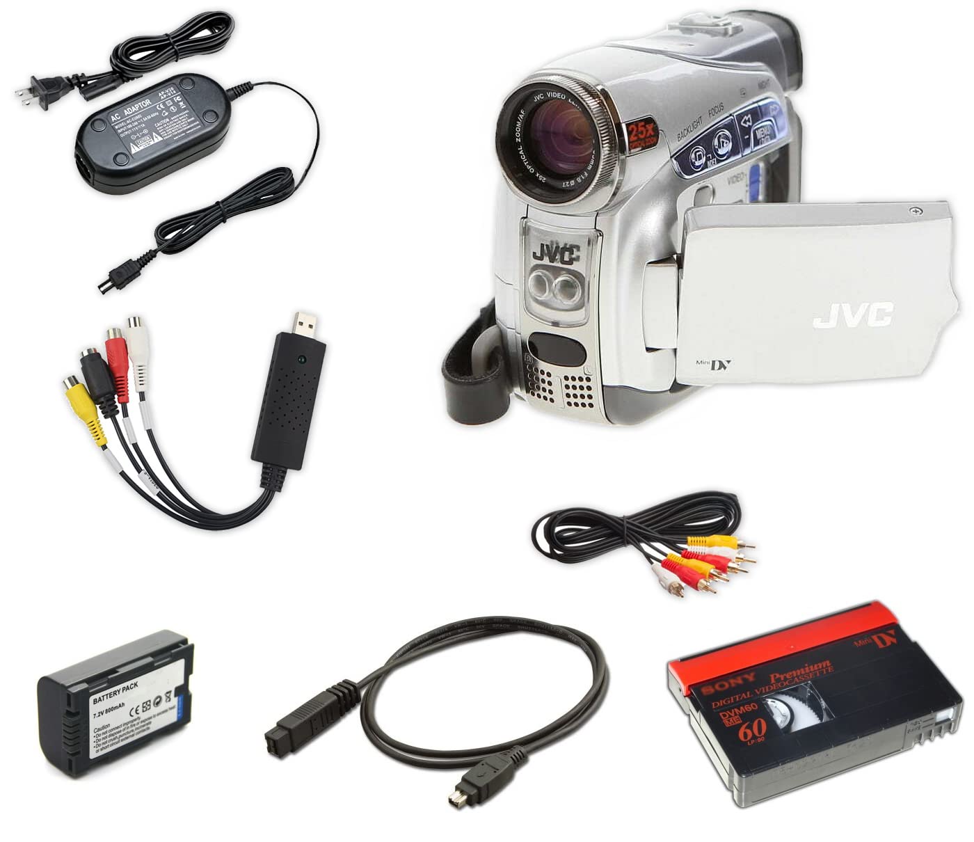Comparing Services for MiniDV to Digital Conversion