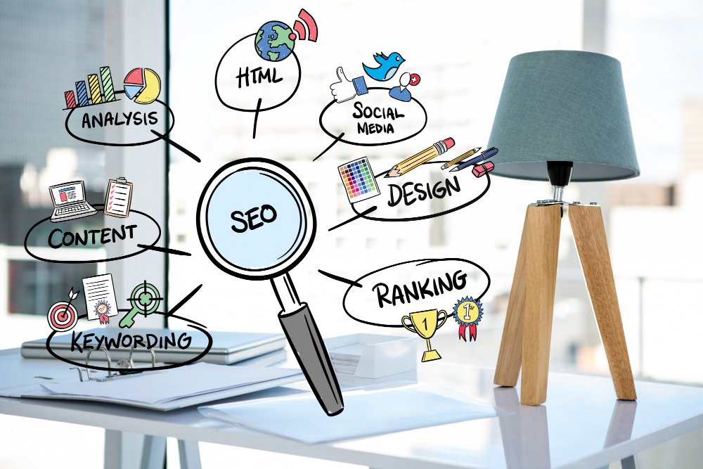 Major SEO Challenges That Professional SEO Services Can Help Fix